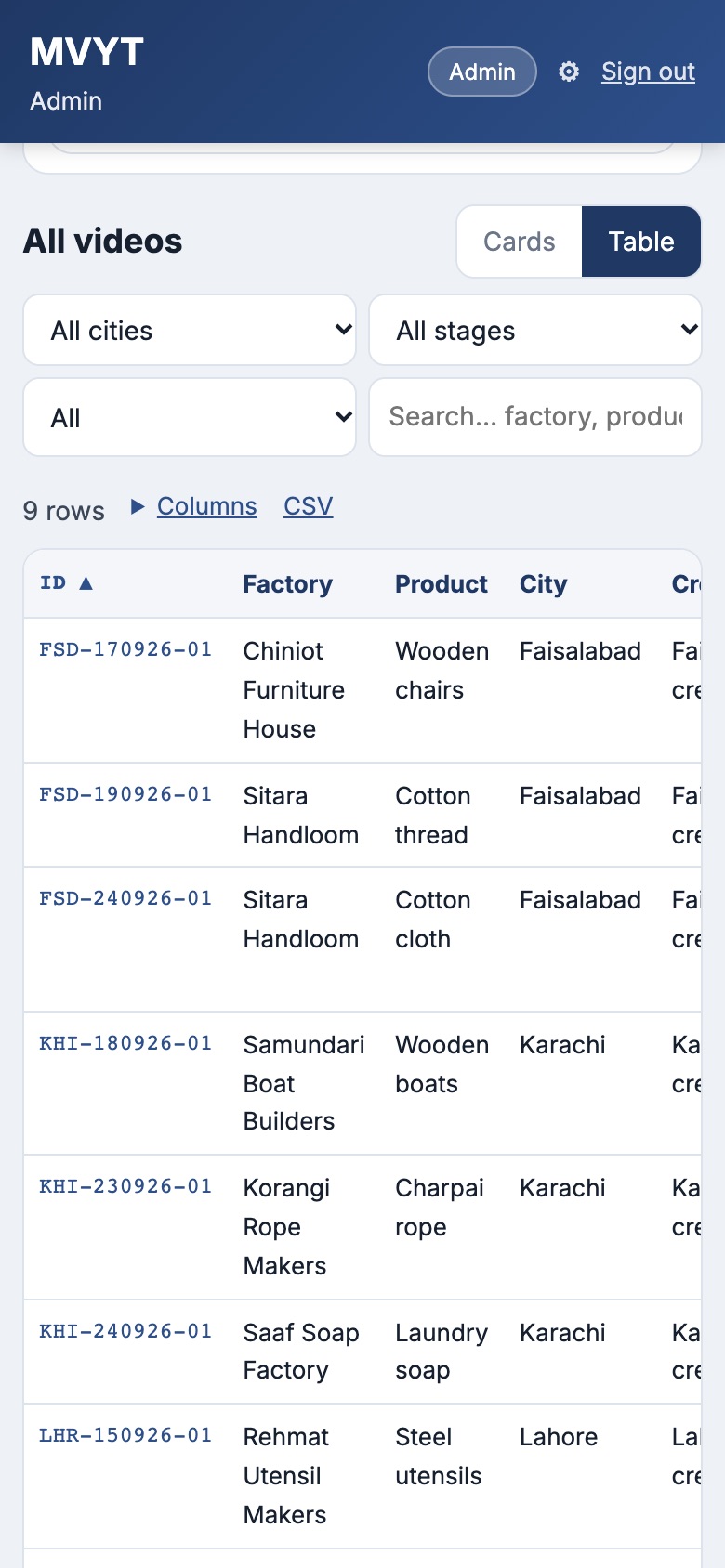 All videos as a table: ID, factory, product and city, sorted by ID